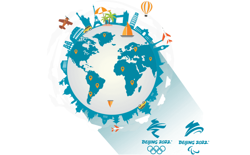 海外党连接到中国的代理 - 通行中国